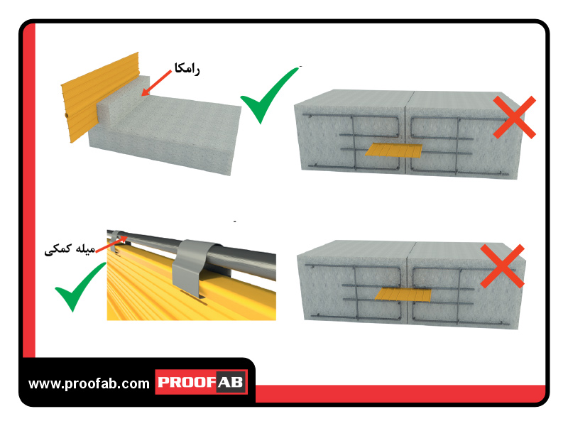 واتراستاپ پی وی سی