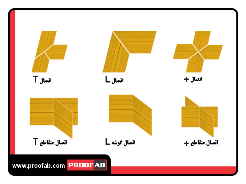 واتراستاپ پی وی سی
